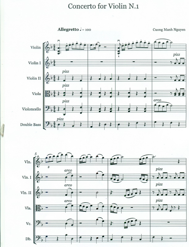 samerhatoum score sample cuong manh nguyen 3